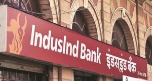 indusind bank